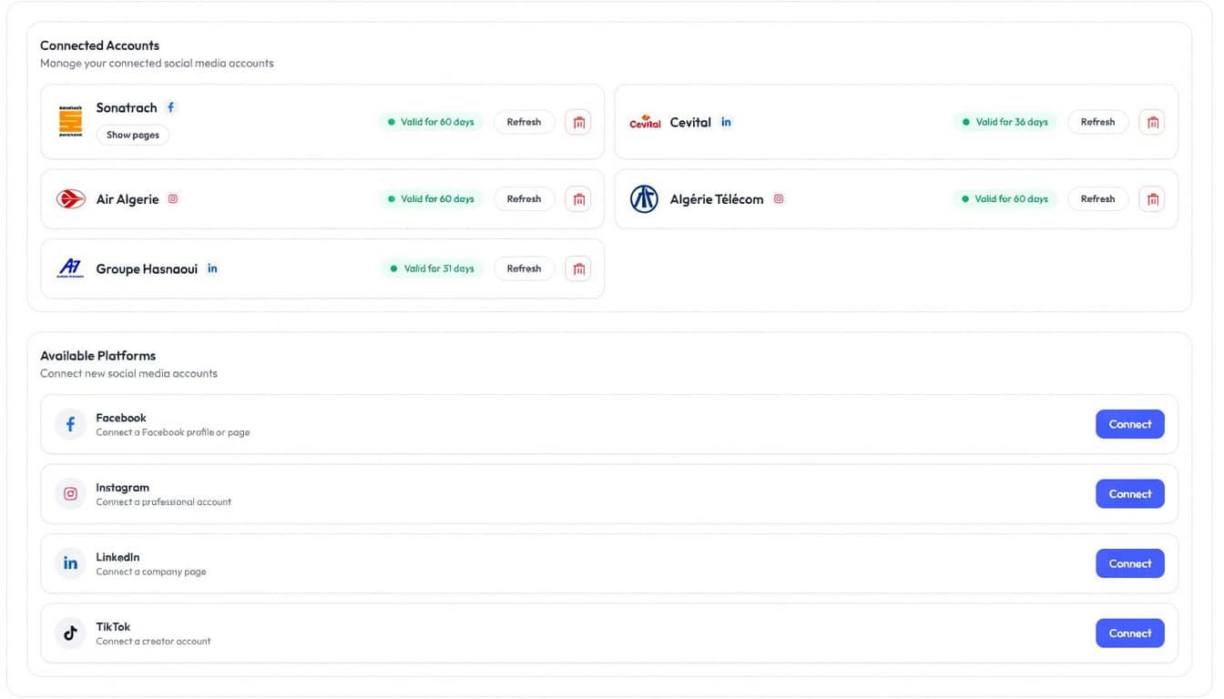 Publixy connected social accounts